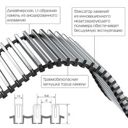 Внутрипольный конвектор Royal Thermo Atrium 90/250/1500-DG-U-DB
