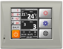 Приточно-вытяжная установка Shuft UniMAX-P 2000 CW EC